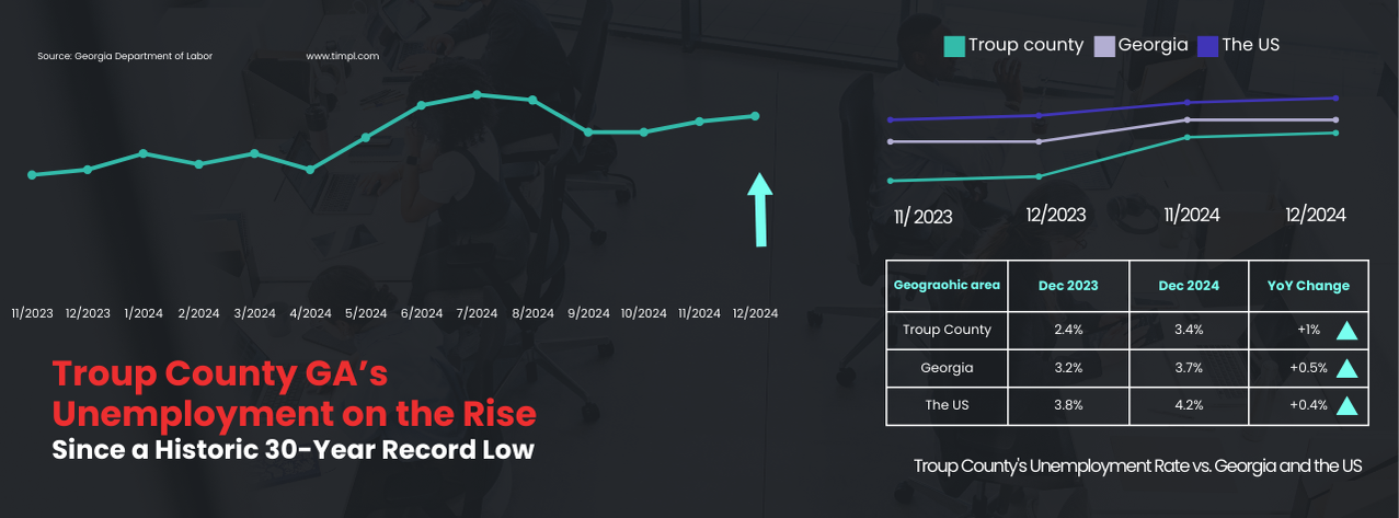 61.1% (17)